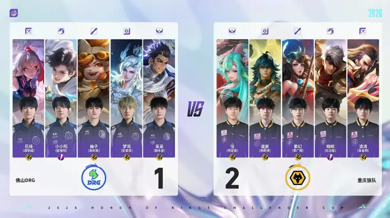 KOK体育登录入口-狼队 3-1 DRG：DRG抓人不成被反打，狼队让一追三来到赛点